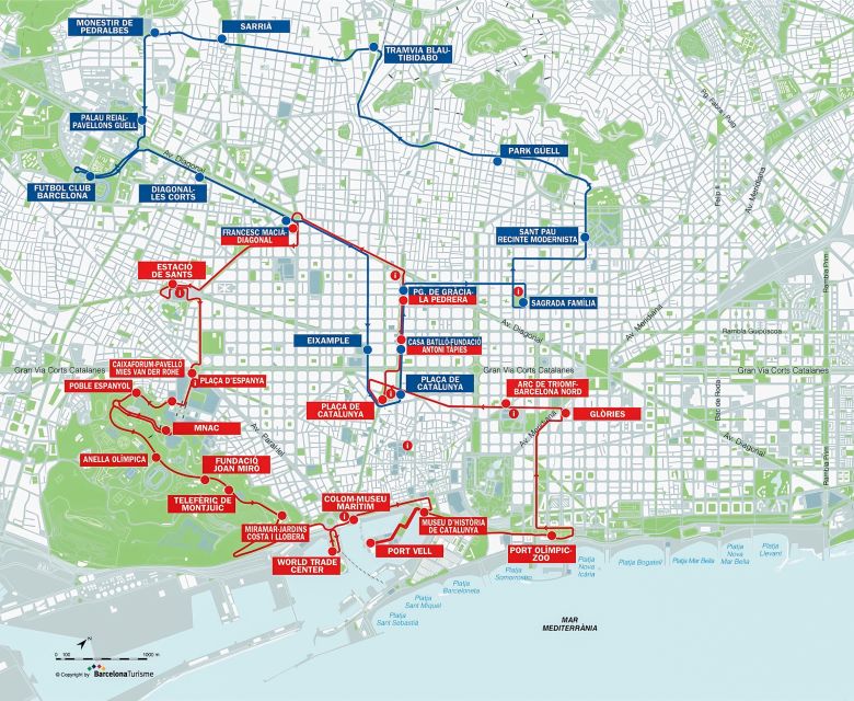 Barcelona: City Sightseeing Hop-On Hop-Off Bus Tour - Blue Route: Gaudí, Pedralbes, and FC Barcelona