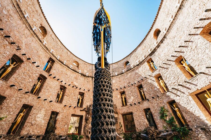 Barcelona: Dali Museum, House and Cadaques Guided Tour - What to budget beyond the $128 price